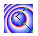 image showing the
distance AB=BC, and AD=DE